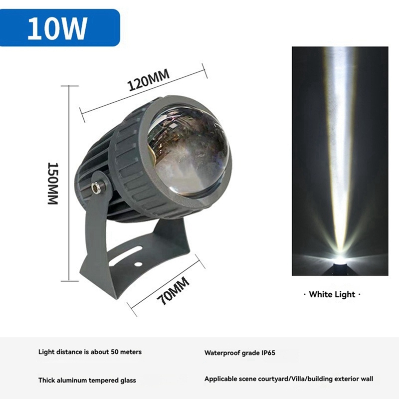 LED-Gartenwandstrahler für den – Outdoor Spotlight Bewertung und Preis
