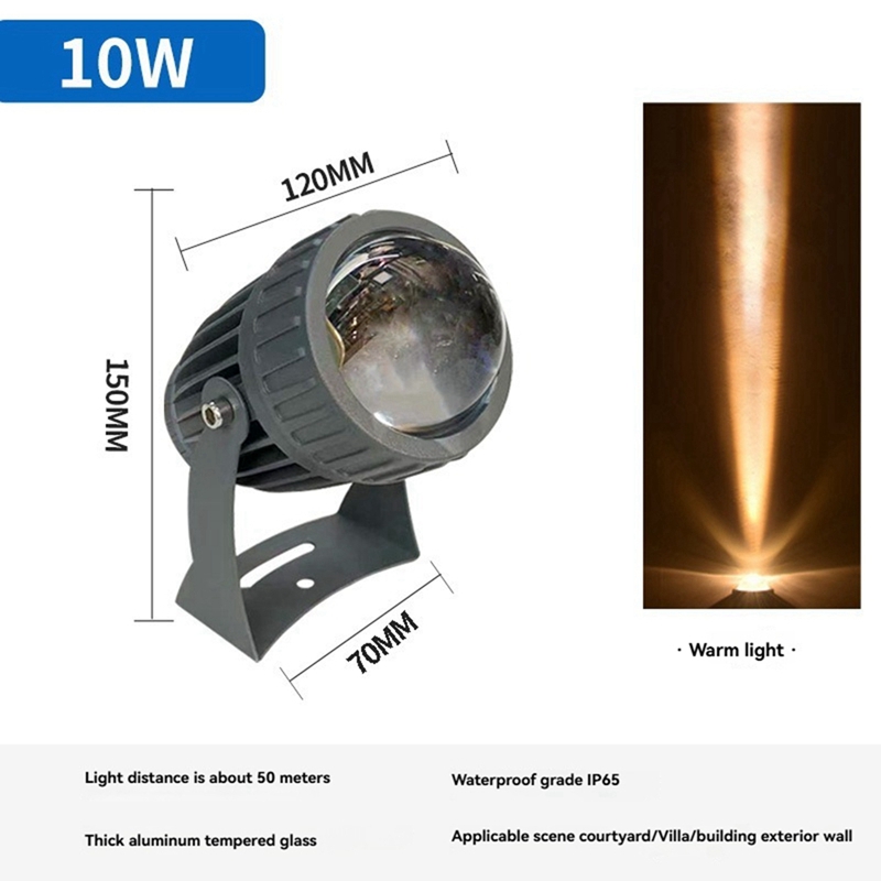 LED-Gartenwandstrahler für den – Outdoor Spotlight Bewertung und Preis