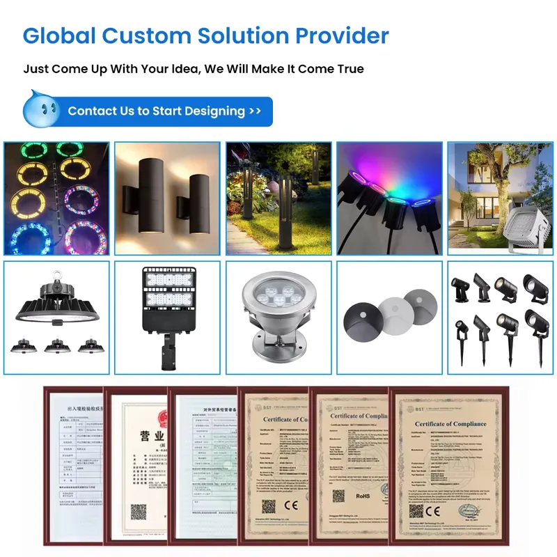 12W IP65 LED-Außenstrahler für – Outdoor Spotlight Bewertung und Preis
