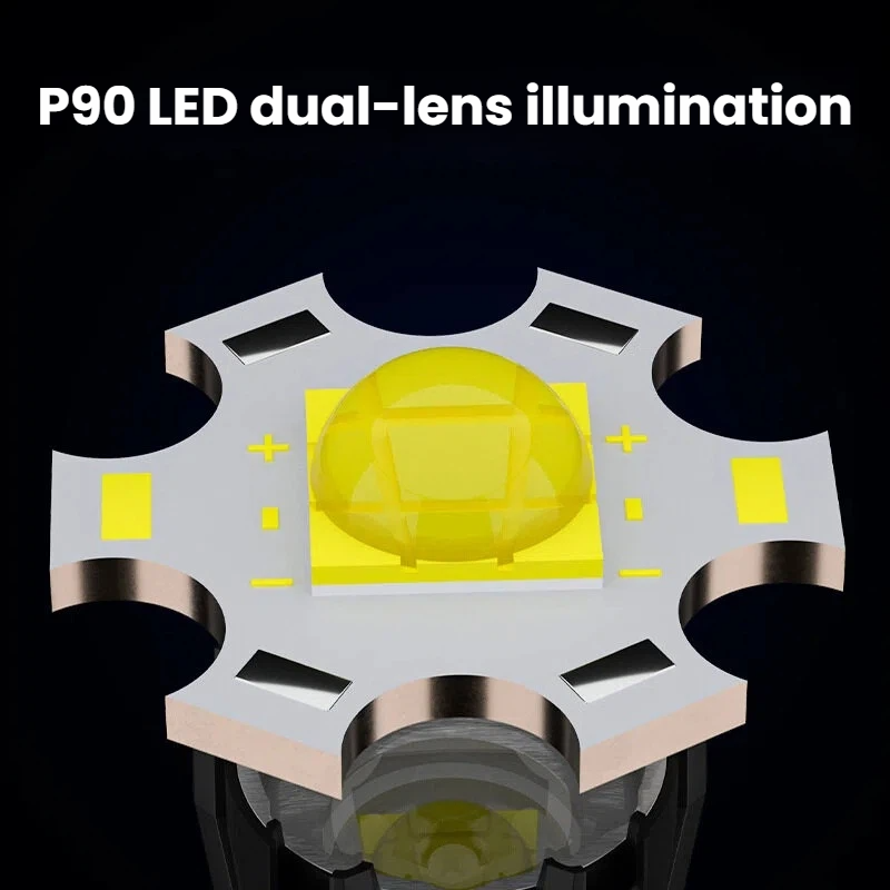 Hochleistungs-P90-LED-Taschenl – Outdoor Spotlight Bewertung und Preis