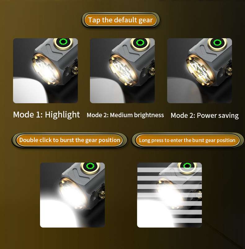 super leistungsstarke Spotligh – Outdoor Spotlight Bewertung und Preis