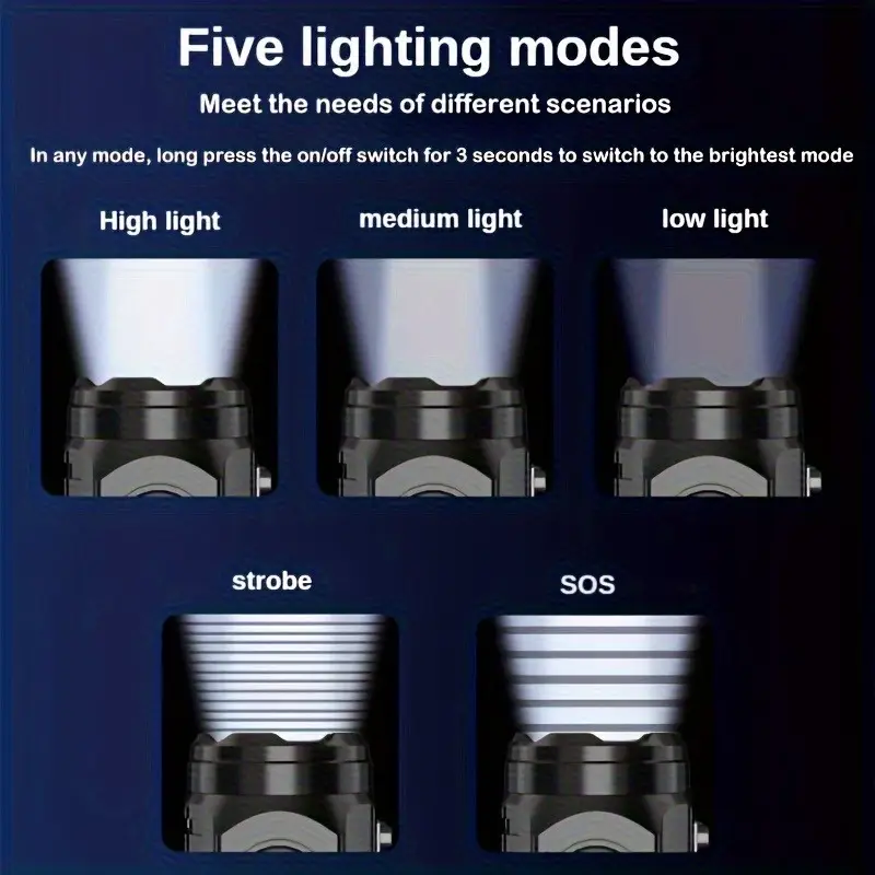 Mini-3LED-Taschenlampe mit Sti – Outdoor Spotlight Bewertung und Preis